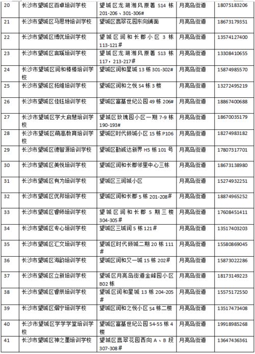 北京顺义通报三起违规学科培训，呼吁家长谨慎选择课外培训