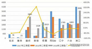 深圳最新限购政策解读：严控房价上涨压力，优化供应结构以保障民生