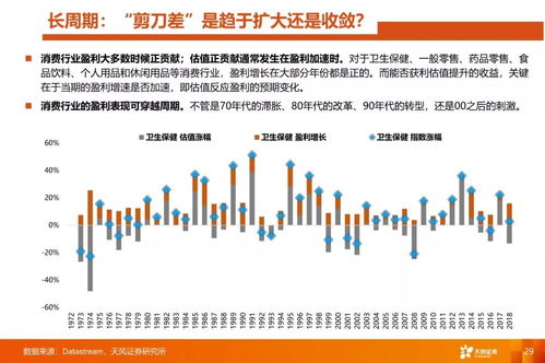 天风证券：美国贸易限制更多是出于大选年政治考量，事实上中美‘脱钩’无助于长期稳定