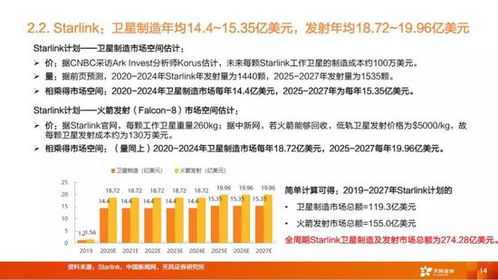 天风证券：美国贸易限制更多是出于大选年政治考量，事实上中美‘脱钩’无助于长期稳定