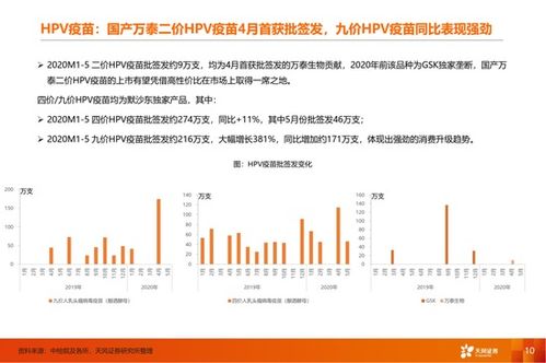 天风证券：美国贸易限制更多是出于大选年政治考量，事实上中美‘脱钩’无助于长期稳定