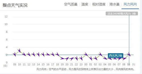 龙卷天气多发季来临：监测与预防怎么做？