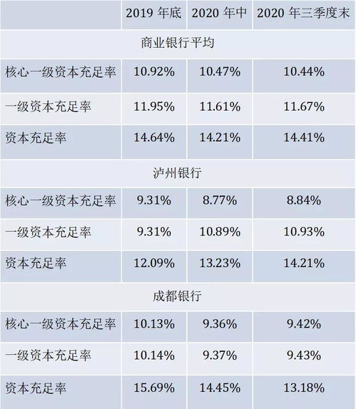 老白干酒业绩双升，但高端市场遇冷：湖南市场的战略地位面临挑战?