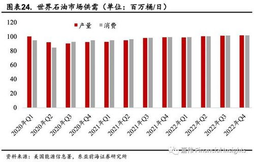 云计算后市展望：机构称算力是核心主线，数据密集型行业受益最大