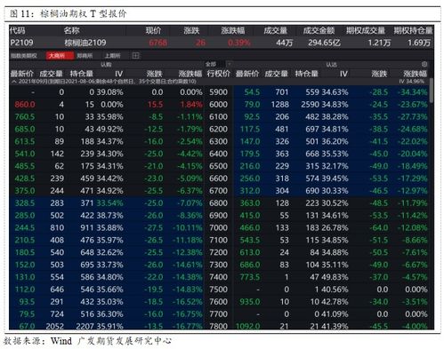 云计算后市展望：机构称算力是核心主线，数据密集型行业受益最大