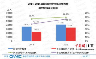 新世界启航：二层材料超越石墨烯，引领未来互联网发展之路