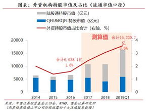 全景解读：A股全面上涨，权重股集体飙升，楼市巨震落幕

指数反弹：三大指数全线飘红，房地产板块大涨，多家个股封涨停板