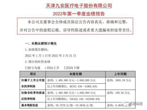 九安医疗新冠抗原试剂销售下降致收入大幅下滑：原因剖析及应对策略分析