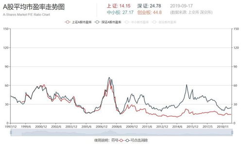 紧要关头！债市大跌A股成功收回3100点，日元猛涨并带动房产市场

请注意，以上表述并未涉及具体的新闻事件和时间信息。在实际应用中，建议您根据最新的新闻报道和具体的时间来撰写标题，以免引起误导。