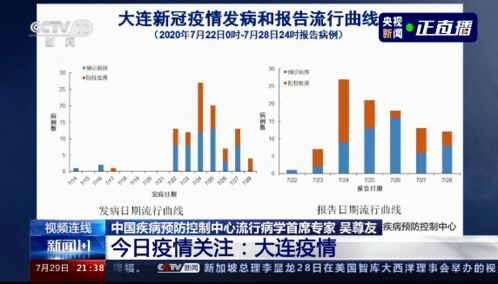 中国制造在短时间内取得了翻天覆地的销售增长，但随后却遭遇了下滑。