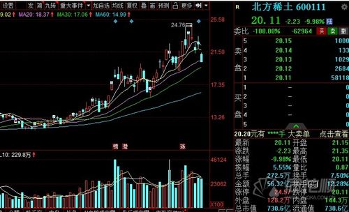 热点聚焦：沪指创新高，北向资金大幅流入股市；百股涨停！