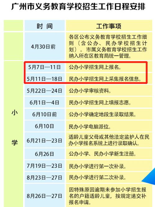 2024年广州市公办小学5月7日起正式报名！详细信息尽在掌握！