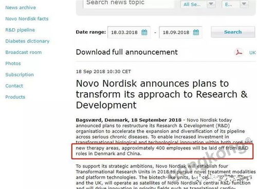 紧迫请求：AI能否加速救命药物的送达速度?