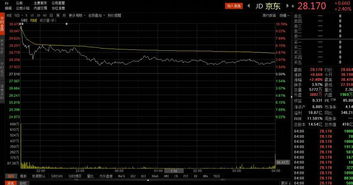 工业富联一季度净利增逾三十三%，AI服务器收入创历史新高