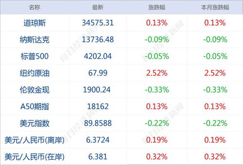 曹刚解读：问界M7车祸：新能源车如何在紧急情况下逃逸？