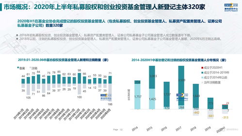 揭秘：未来银行股分红将成为常态，四大行上半年已公布中报

优化后的五大行半年分红频现，年内再分红已成为行业新趋势！