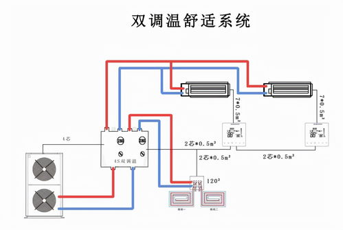 浅析：理解燃气表的工作原理与个人经验详解