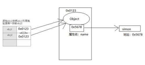 浅析：理解燃气表的工作原理与个人经验详解