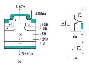 浅析：理解燃气表的工作原理与个人经验详解