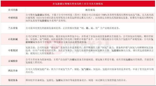 荷兰政府撤销与阿斯麦的谈判协议：并非成功挽留住光刻机巨头