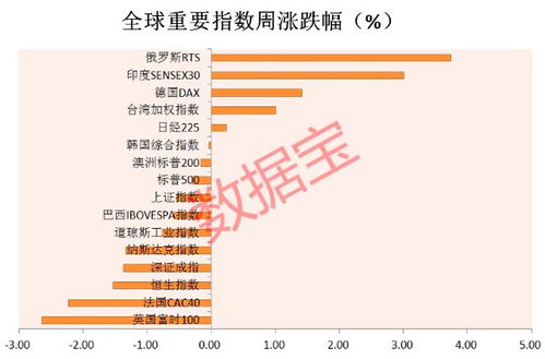 被誉为‘芯片总统’的黄仁勋，财富积累及产业战略规划揭示其非凡视野与商业眼光