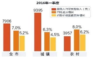 机器人龙头收入增长放缓，市场竞争压力增大：埃斯顿持续亏损连月