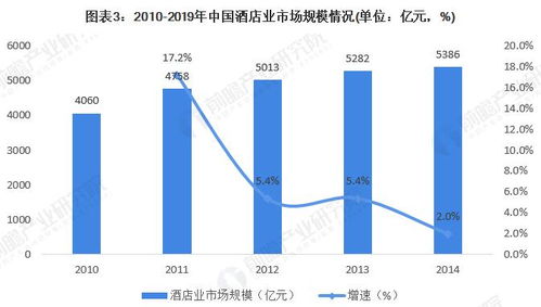 机器人龙头收入增长放缓，市场竞争压力增大：埃斯顿持续亏损连月