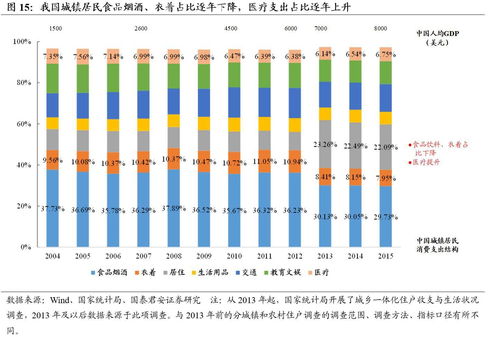 日本白菜价跌至100元！在日华人：供需紧张时期曾常见

日本白菜价格跳水至100元：供求关系引发的罕见现象分析