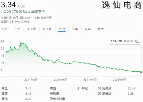 日本白菜价跌至100元！在日华人：供需紧张时期曾常见

日本白菜价格跳水至100元：供求关系引发的罕见现象分析