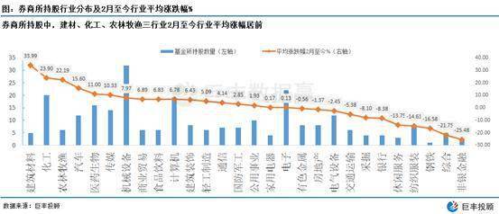 中国电影第一季度净利润下滑四成，受到上映档期影响较大