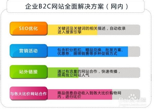 OEM工厂揭示电商平台的盈利模式：低价≠出路