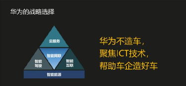 消费者：出事后发现并非所有问界M7都使用‘华为AEB’技术