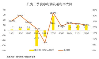 最新数据显示，A股五大险企一季度净利润下跌，但新业务增长显著