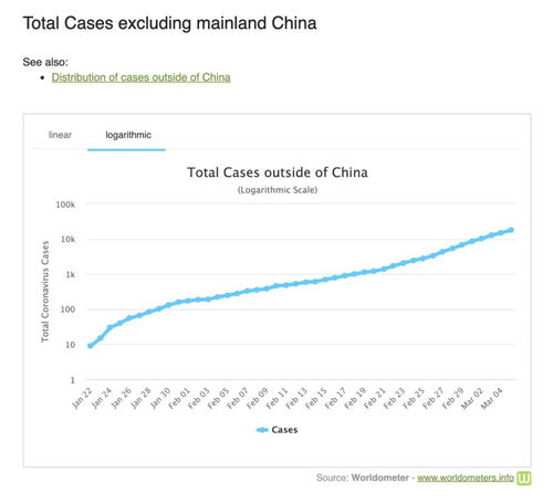 AI成为全球科技巨头业绩增长重要引擎：从指数投资的角度看 AI ETF和云计算ETF的布局趋势