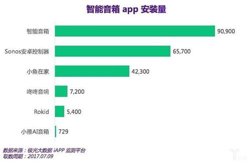 AI成为全球科技巨头业绩增长重要引擎：从指数投资的角度看 AI ETF和云计算ETF的布局趋势