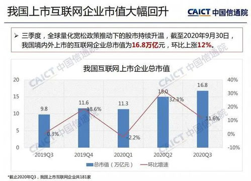 马斯克访华推动互联网市场发展，市值一夜暴增6840亿！但爽约印度邀请有深意：解析背后的原因