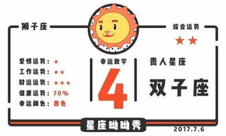 狂月天时：每日12星座运势，为你解读6月的第一天