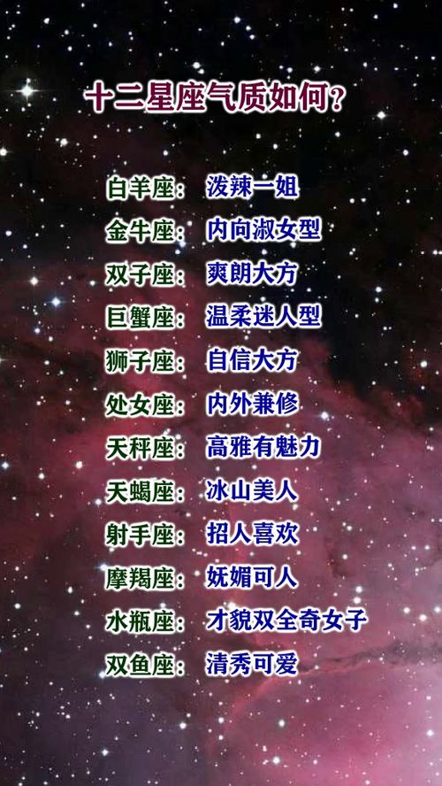 2024年最受欢迎的星座：好运连连的好星