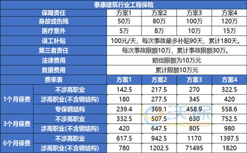 2024年，哪些星座女性有望步入富豪行列？