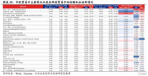 2024年，哪些星座女性有望步入富豪行列？