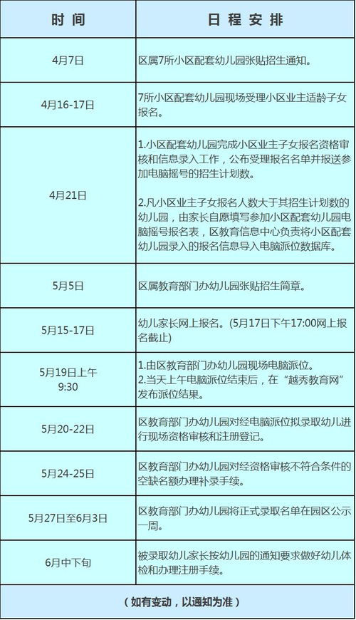 2024年越秀区幼儿园招生简章发布，家长关注！