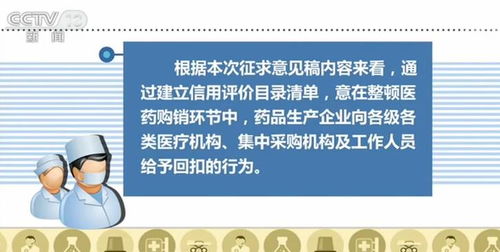 国家医保局推行信用评价制度: 药品回扣 不再是灰色地带