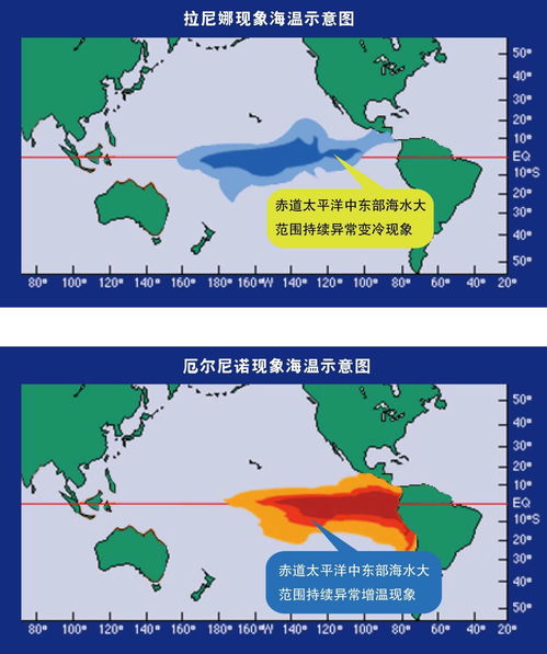 厄尔尼诺现象对中国春夏气候变化的影响：解读和应对策略