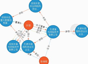 郑州银行四年未分红：揭秘其背后的秘密投资策略