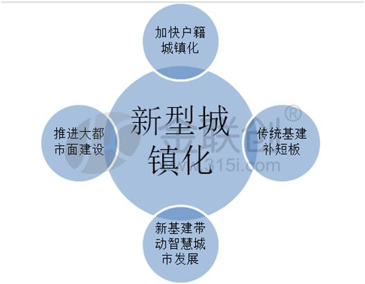 瞭望与问诊：关于产科的全面分析与前景展望