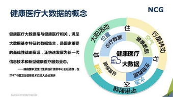 瞭望与问诊：关于产科的全面分析与前景展望