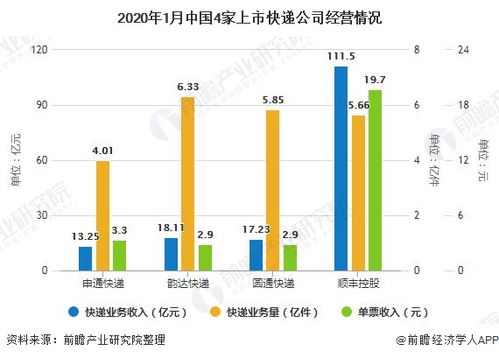 全球股市暴跌之际，谁能在黄金市场中脱颖而出？