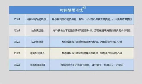 法国的战略视角：用二等票的思维看待二等舱的特权与机遇