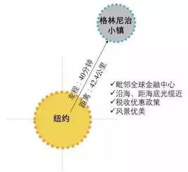 法国的战略视角：用二等票的思维看待二等舱的特权与机遇