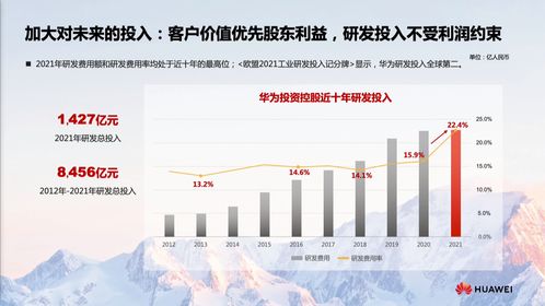 华为一季度营收超预期，净利润创历史新高：1784.5亿营收, 196.5亿净利润